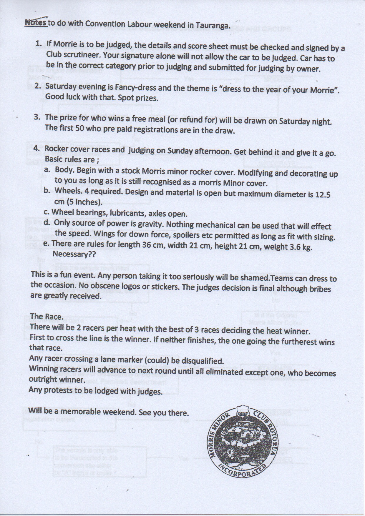 NZ Morris Minor Federation Inc